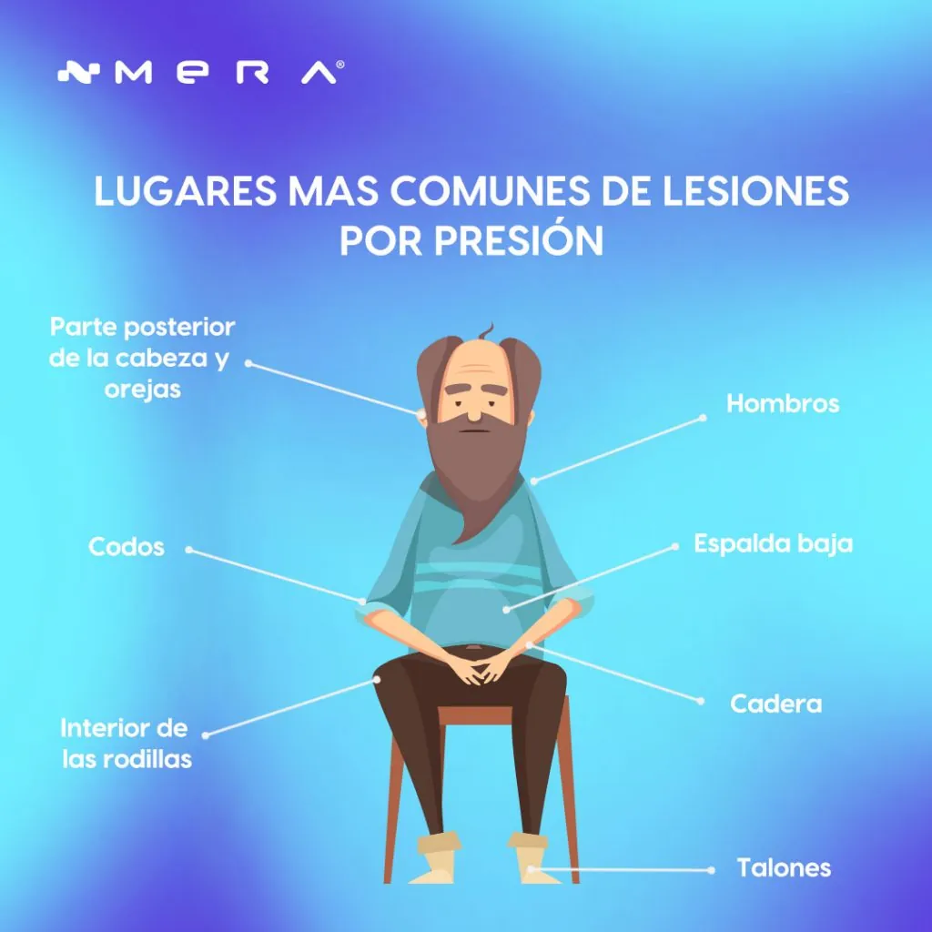 Lesiones en la piel en personas mayores: guía de cuidado